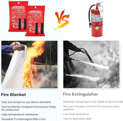 1M /1.2M/1.5M Fire Blanket Fighting Fire Extinguishers Tent Boat Emergency Blanket Survival Fire Shelter Safety Cover